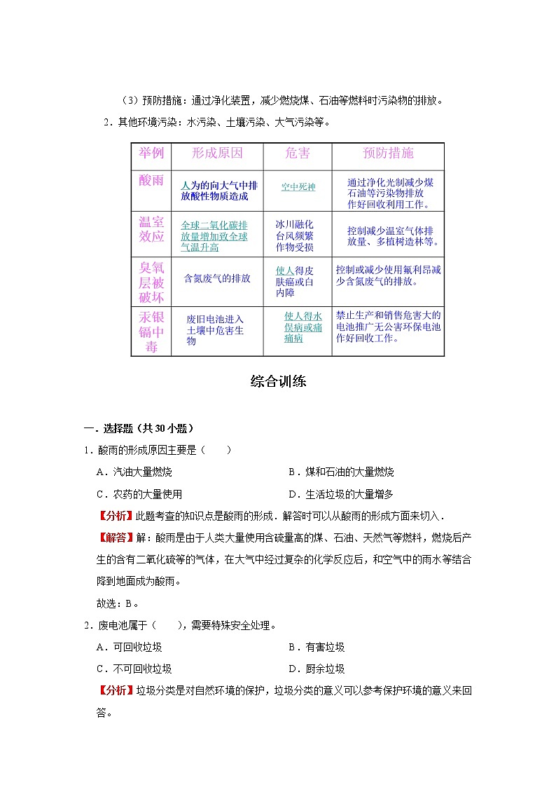 考点29 人类活动对生物圈的影响（解析版）-2022年生物中考一轮过关讲练（人教版）第2页