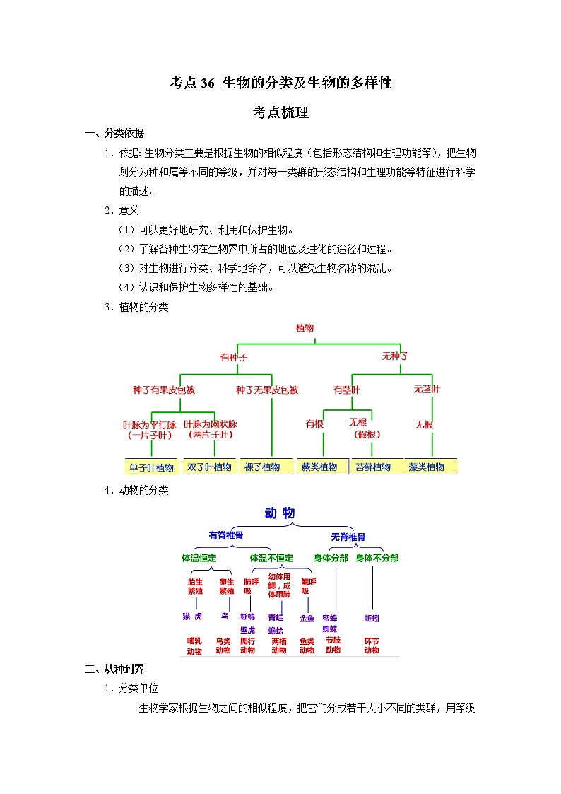考点36 生物的分类及生物的多样性（解析版）-2022年生物中考一轮过关讲练（人教版）第1页