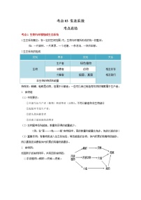 考点03 生态系统（解析版）-2022年生物中考一轮复习考点透析（人教版）