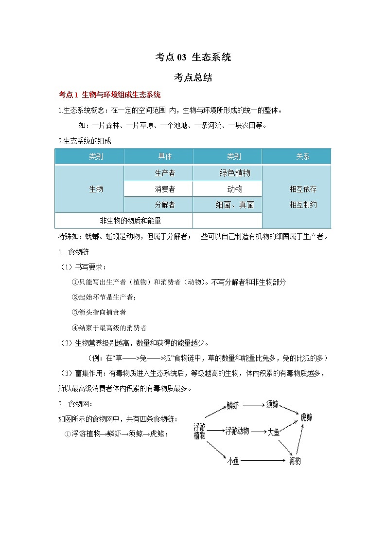 考点03 生态系统（解析版）-2022年生物中考一轮复习考点透析（人教版）第1页