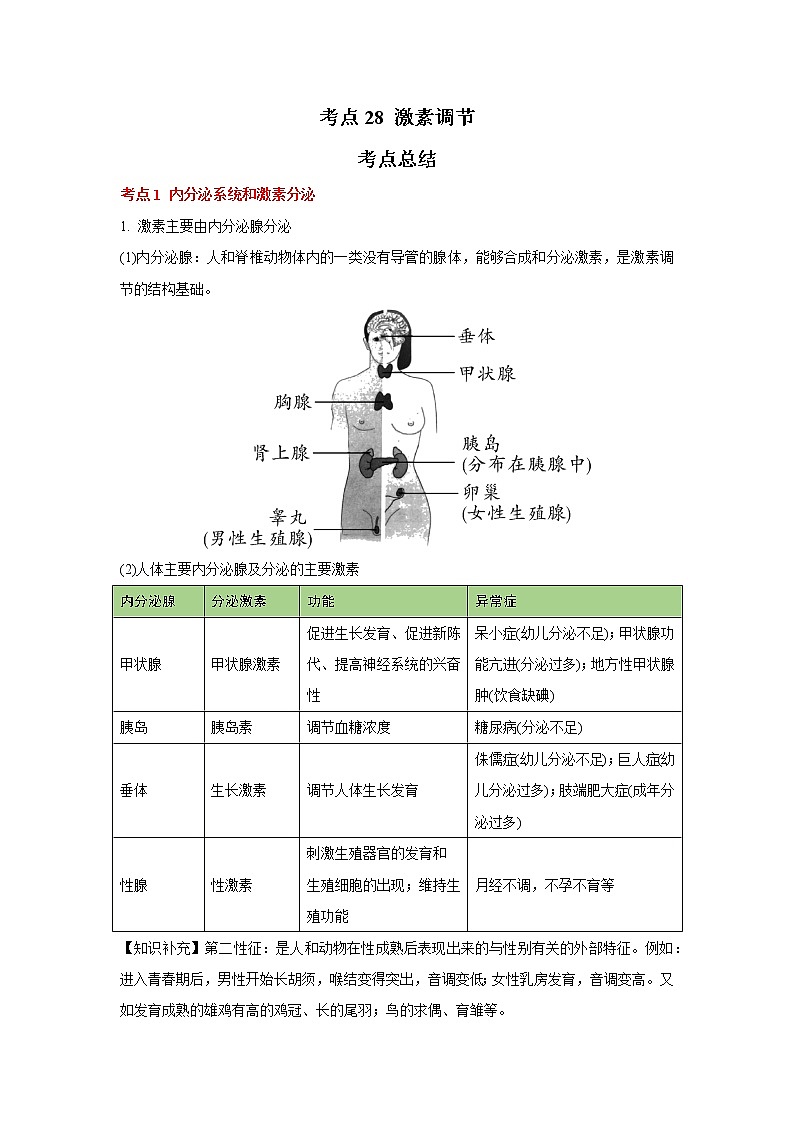 考点28 激素调节（解析版）-2022年生物中考一轮复习考点透析（人教版）第1页