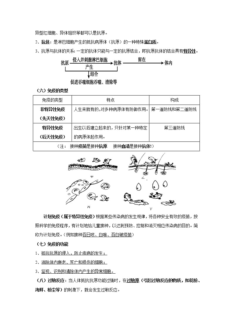 考点40 健康地生活（解析版）-2022年生物中考一轮复习考点透析（人教版） 试卷02