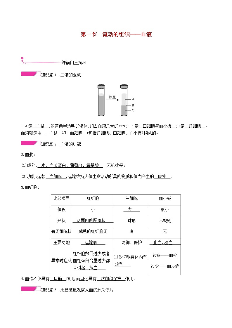 七年级生物下册4.4.1流动的组织_血液练习新人教版第1页