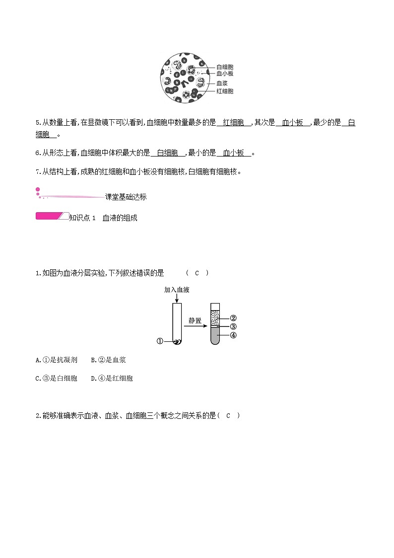 七年级生物下册4.4.1流动的组织_血液练习新人教版第2页