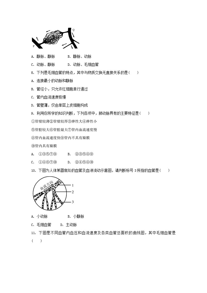 七年级生物下册4.4.2血流的管道__血管练习题新人教版02