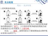 生物中考复习第7章绿色植物与生物圈中的碳—氧平衡PPT课件