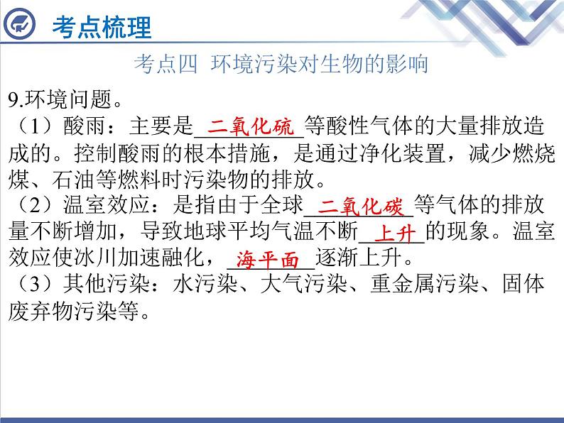 生物中考复习第13章人类的起源与进化人类活动对生物圈的影响PPT课件06