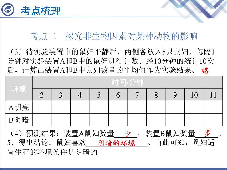 生物中考复习第26章科学探究PPT课件06