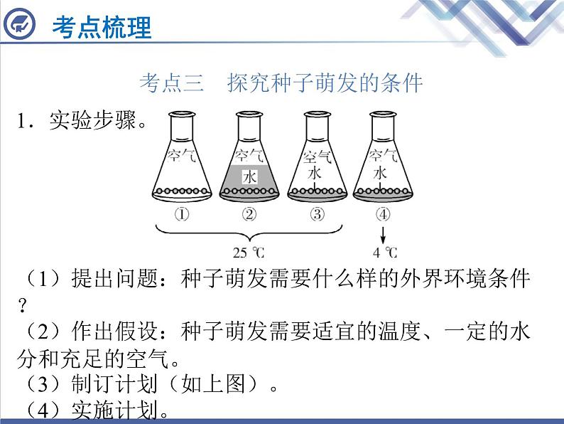 生物中考复习第26章科学探究PPT课件07