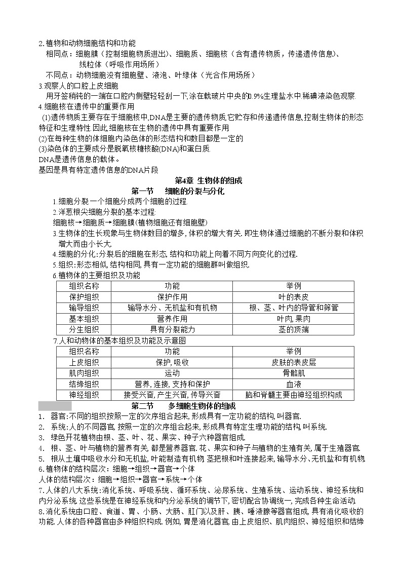 人教版生物七年级上册总复习精品资料（一）03