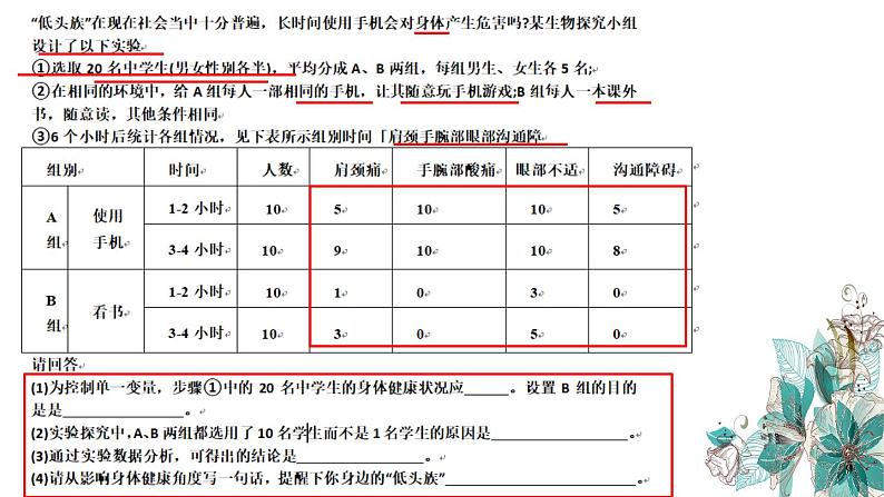 2021年湖北省随州市中考生物试题评价与分析课件第8页