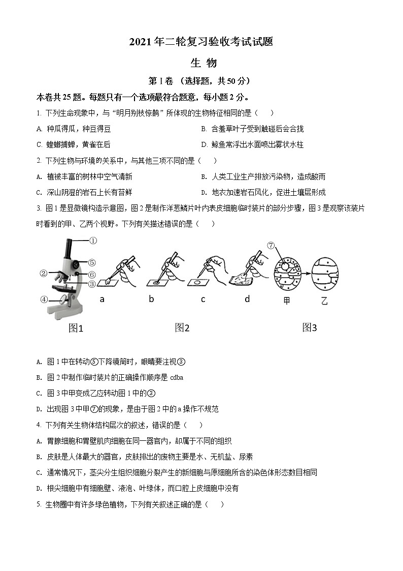 精品解析：2021年山东省临沂市蒙阴县中考二模生物试题（解析版+原卷版）01