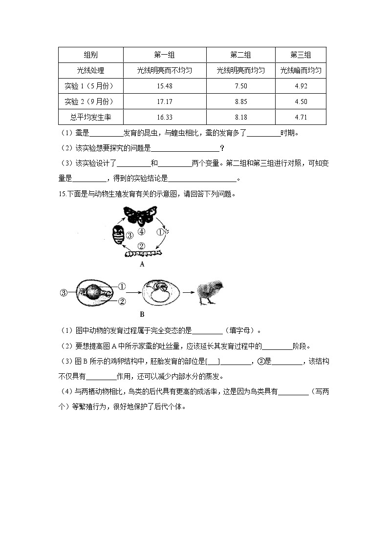 6.1.2动物的生殖和发育-2021-2022学年生物冀教版八年级下册同步课时作业 练习03