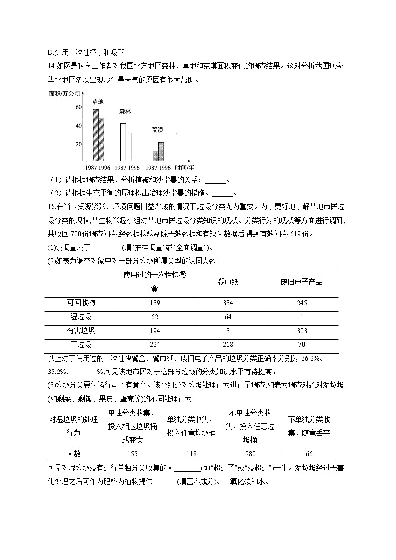 7.3.4保护生态环境-2021-2022学年生物冀教版八年级下册同步课时作业第3页