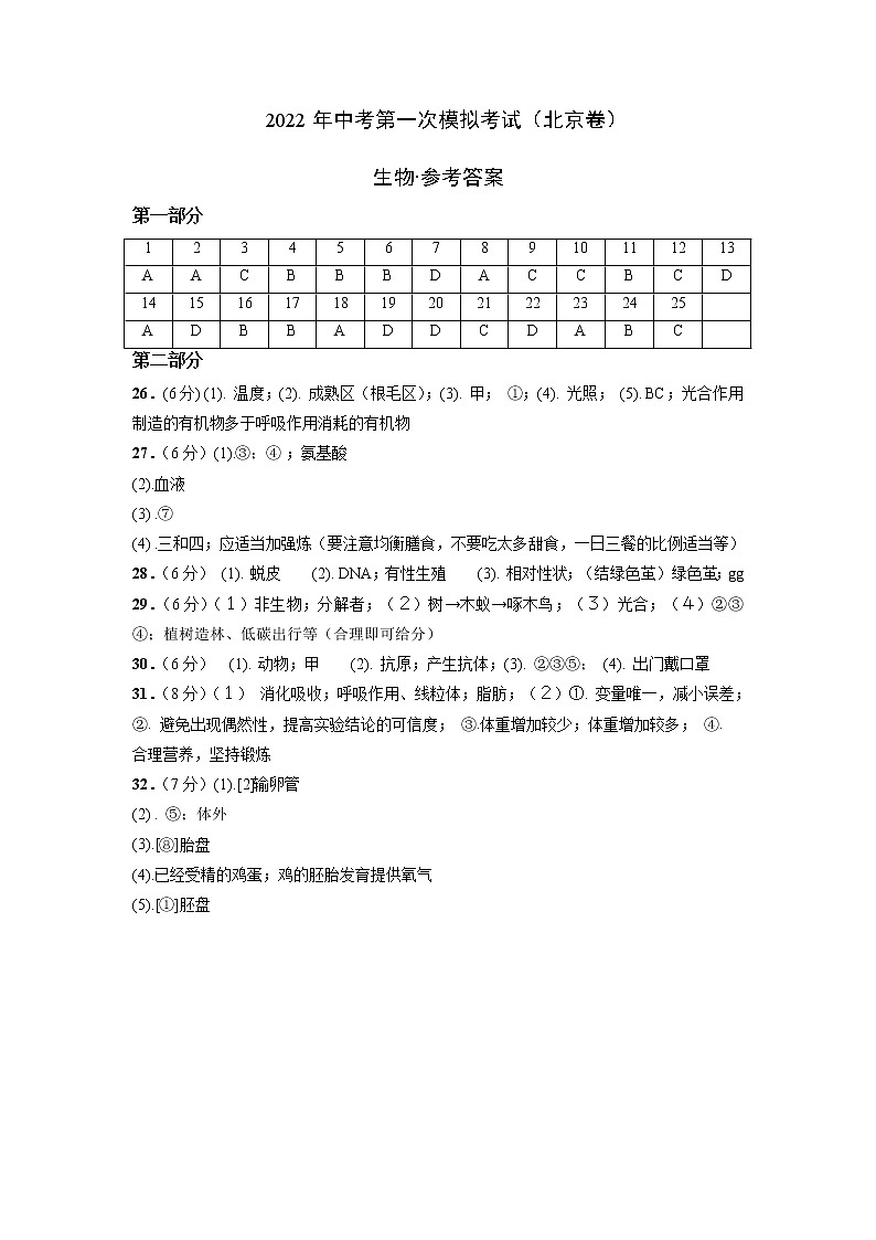 （北京卷）2022年中考生物第一次模拟考试（参考答案）第1页
