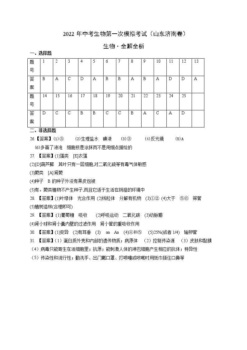 （山东济南卷）2022年中考生物第一次模拟考试（参考答案）第1页