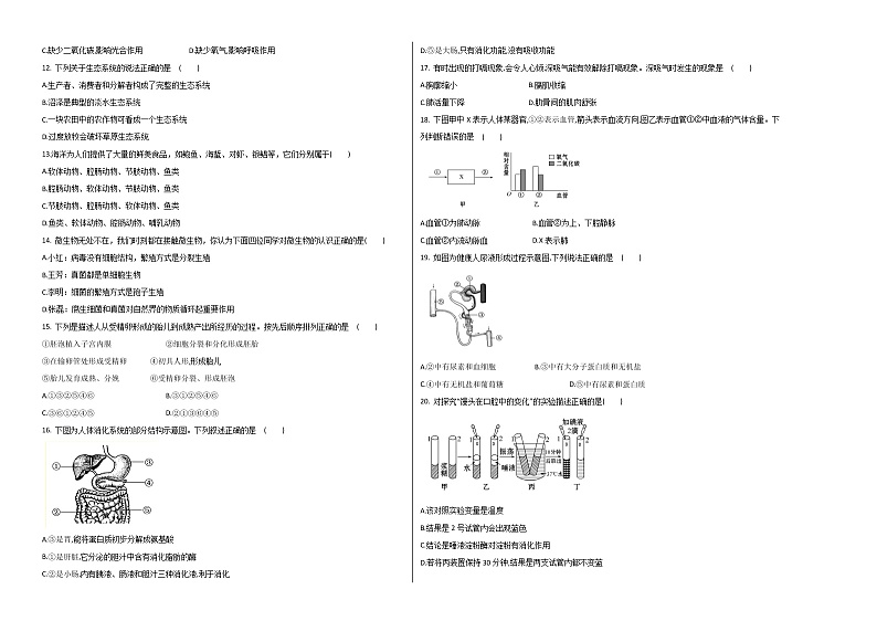 （山东济南卷）2022年中考生物第一次模拟考试（考试版）第2页