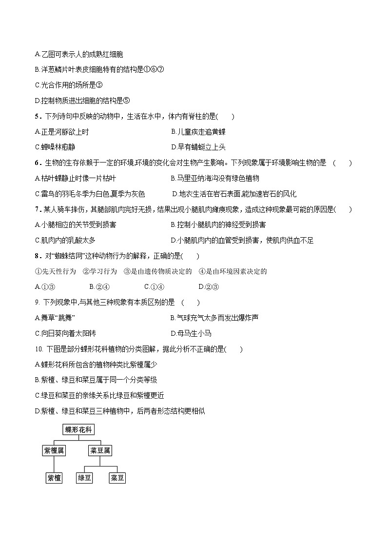 （山东济南卷）2022年中考生物第一次模拟考试（A4考试版）第2页