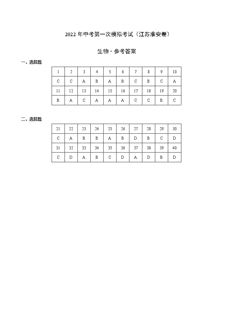 （江苏淮安卷）2022年中考生物第一次模拟考试`01
