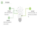 7.2.4人的性别遗传课件2021-2022学年人教版生物八年级下册