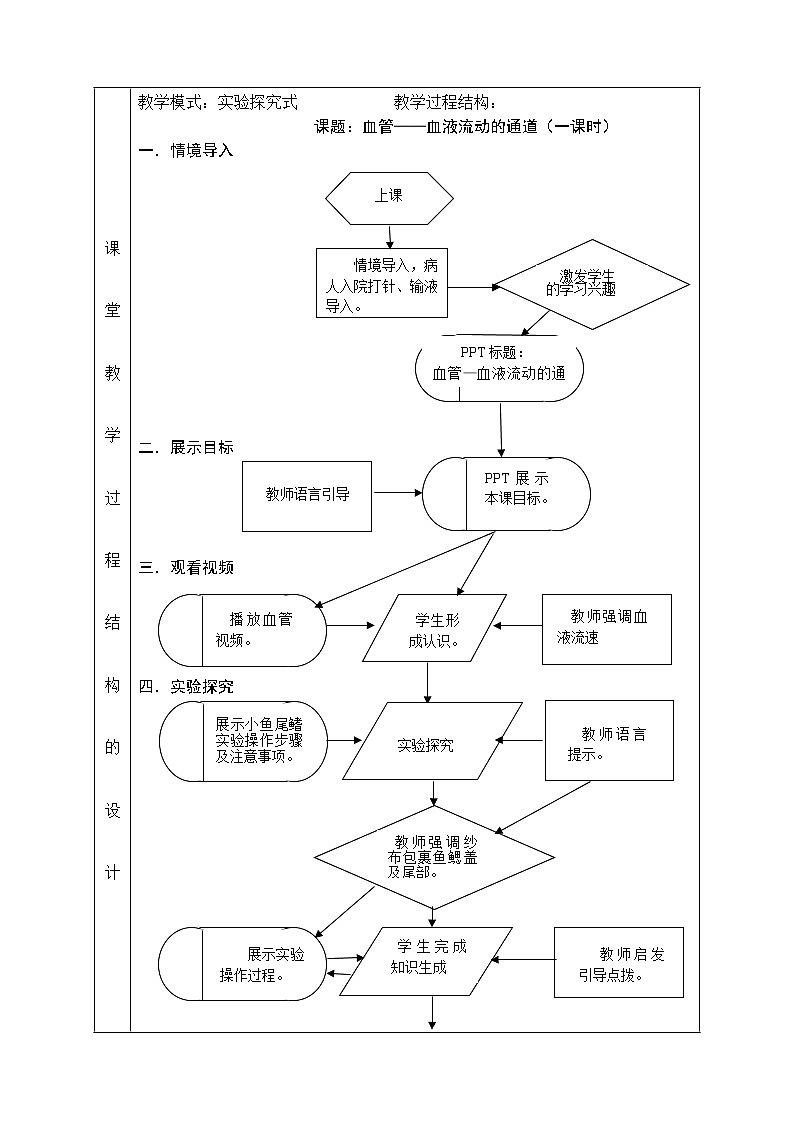 北师大版生物七年级下册 第9章 第2节 血液循环（教案）第3页