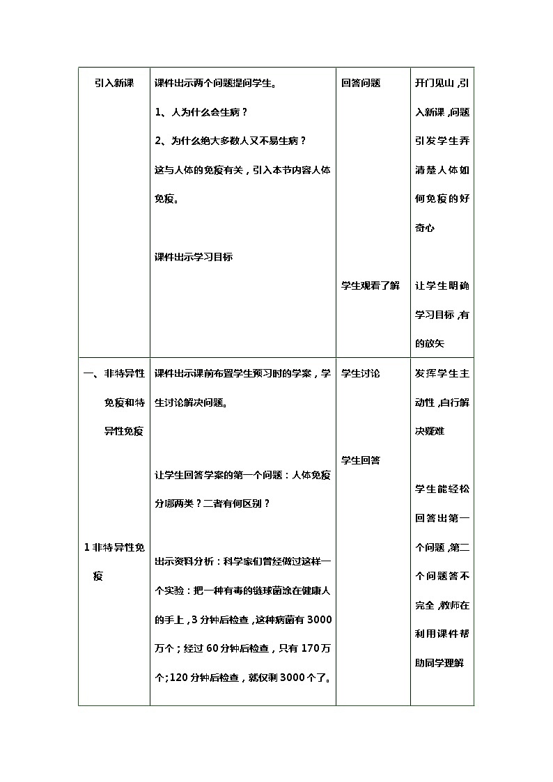 北师大版生物七年级下册 第13章 第3节 人体免疫(5)（教案）第3页