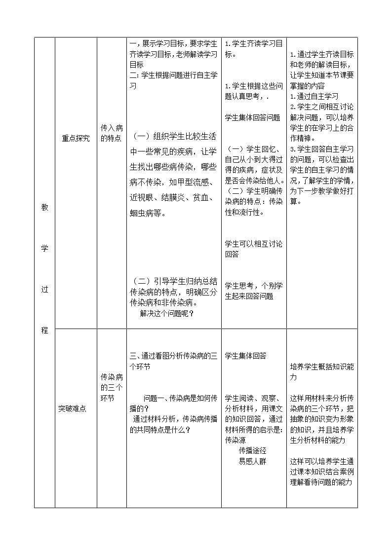 北师大版生物七年级下册 第13章 第4节 当代主要疾病和预防(9)（教案）02