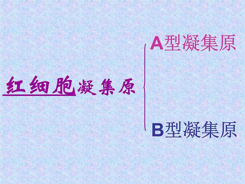 《输血与血型》课件2第6页