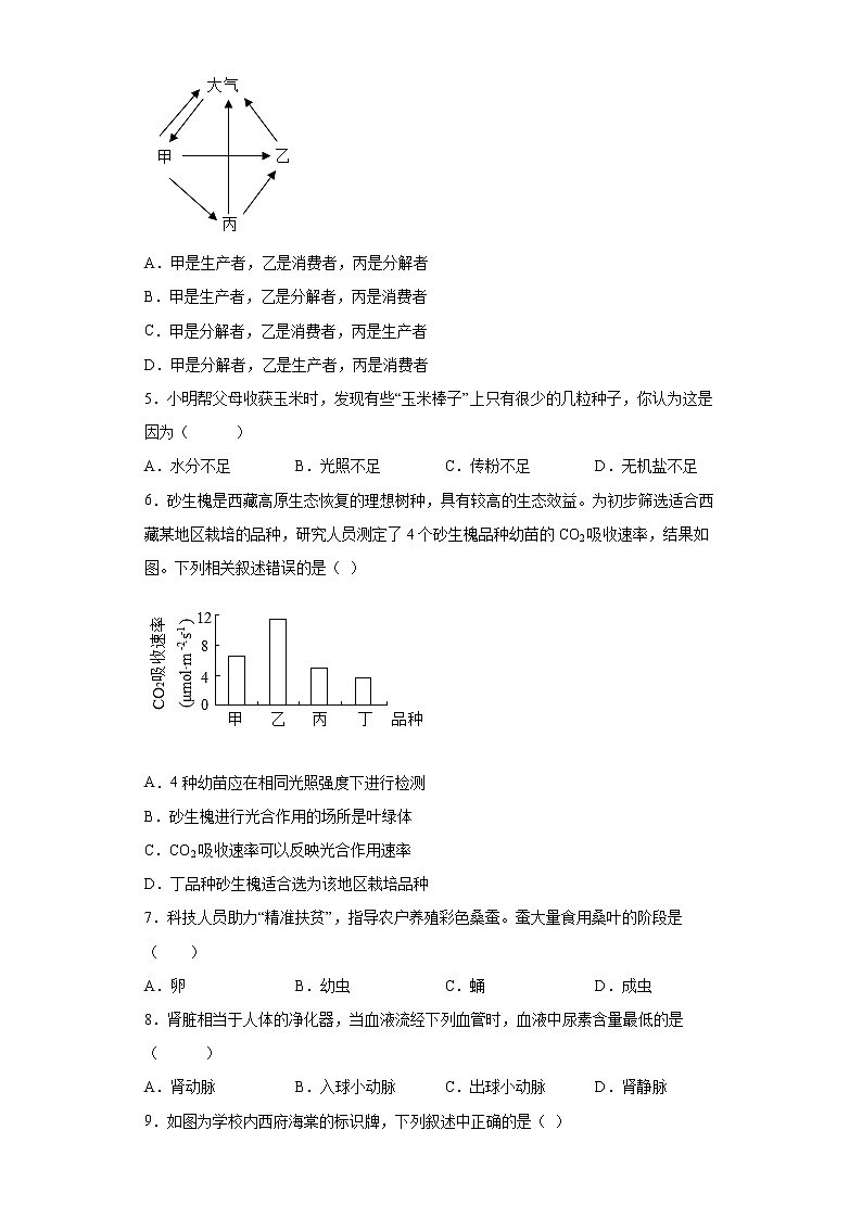 2022年山东省聊城市临清市中考一模生物试题(word版含答案)02