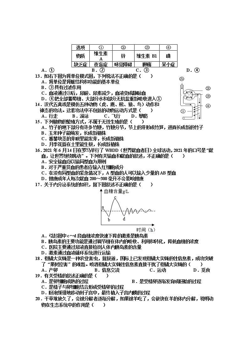 广东省湛江市遂溪县2022年初中学业水平第一次模拟考试生物试卷(word版含答案)02