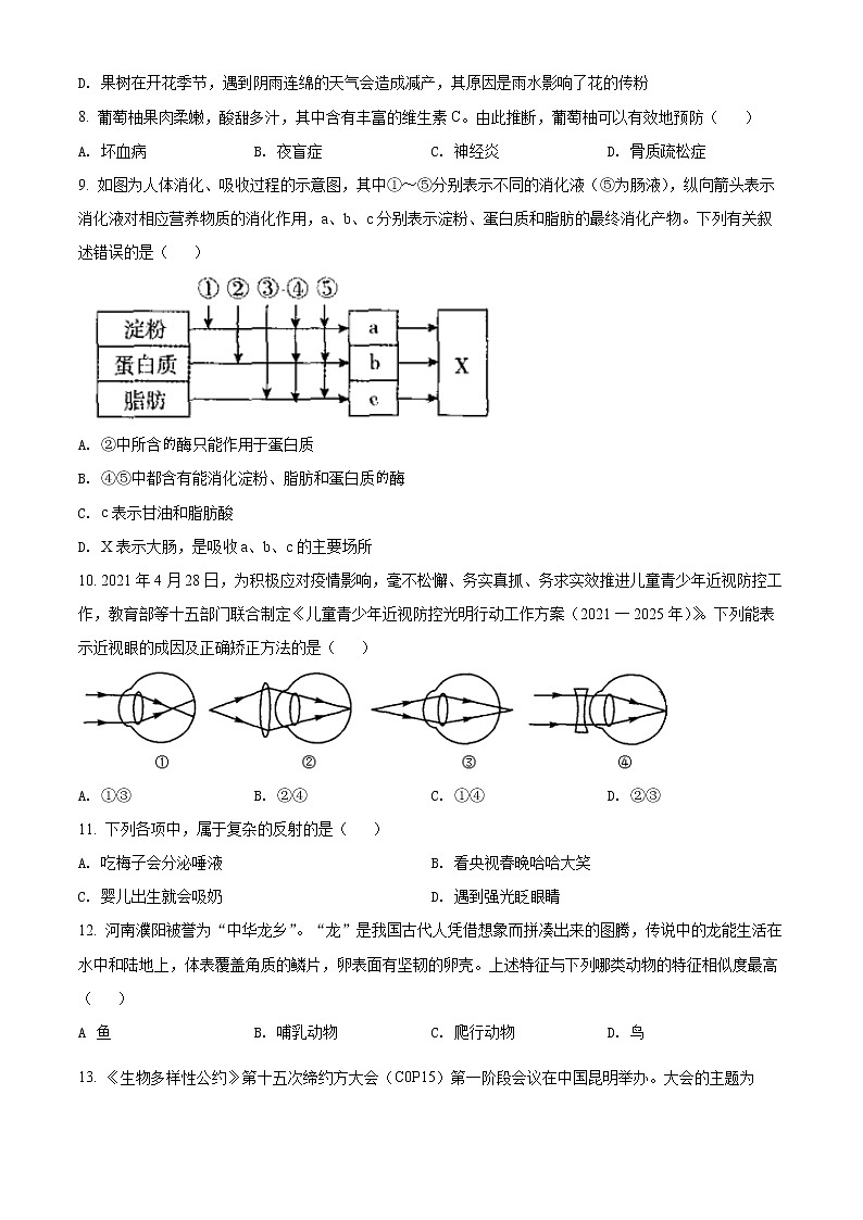 2022年河南省驻马店市上蔡县中考一模生物试题02