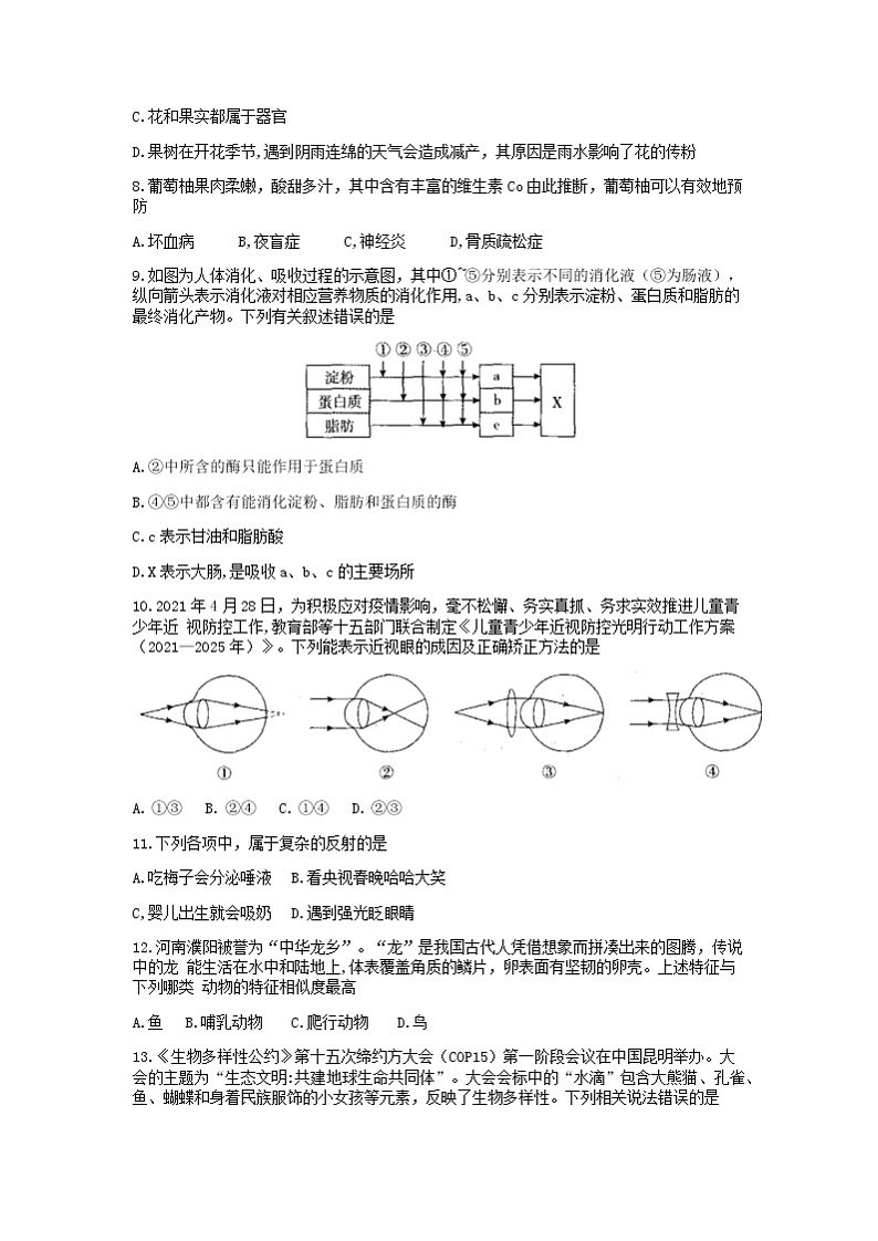 2022年河南省驻马店市上蔡县中考质量检测一模生物试题02
