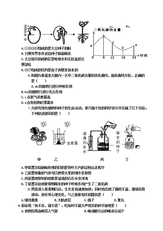 2021年山东省聊城临清市中考三模生物试题02