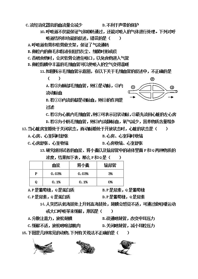 2021年山东省聊城临清市中考三模生物试题03