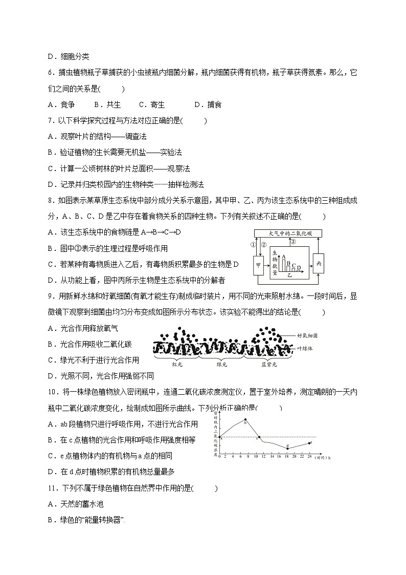 广东省东莞市长安培英初级中学2020届九年级中考第三次模拟考试生物试题02