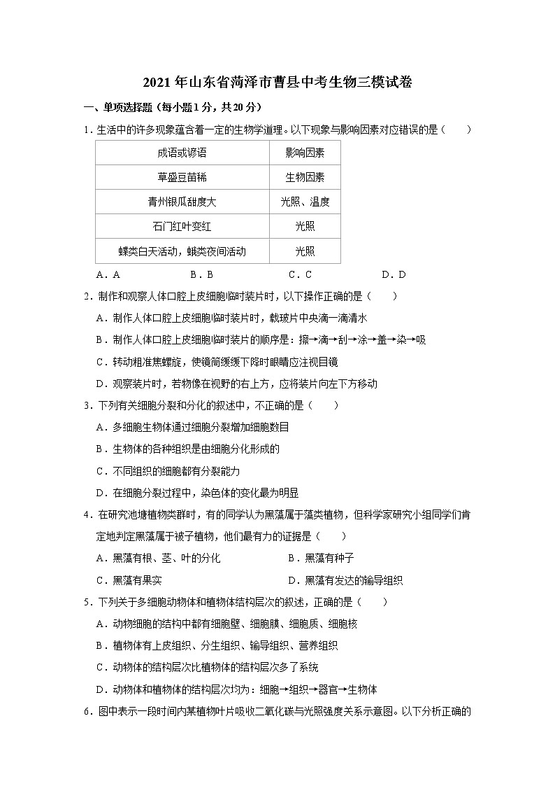 山东省菏泽市曹县2021年中考生物三模试卷（解析版）01