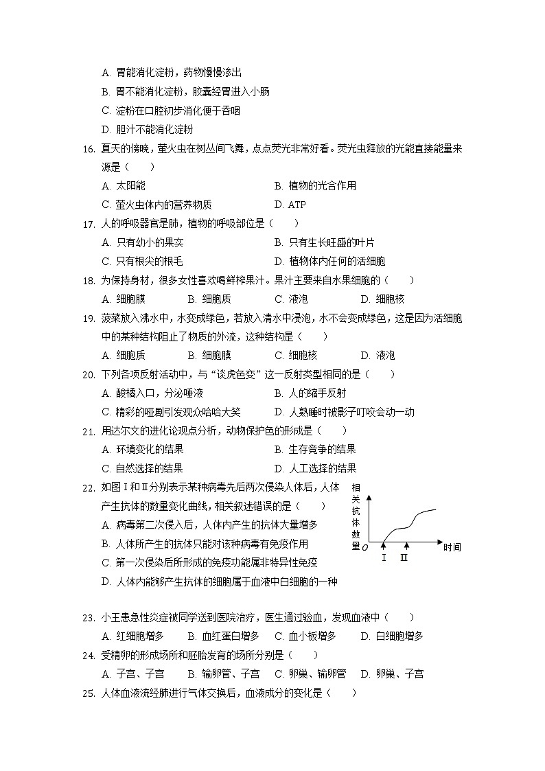 2022年江苏省宿迁市宿豫区青华中学中考生物模拟试卷（一）03