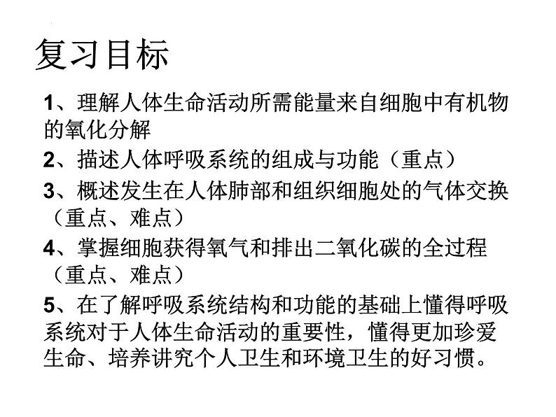 2022年中考生物备考-人体的能量供应复习课件第2页