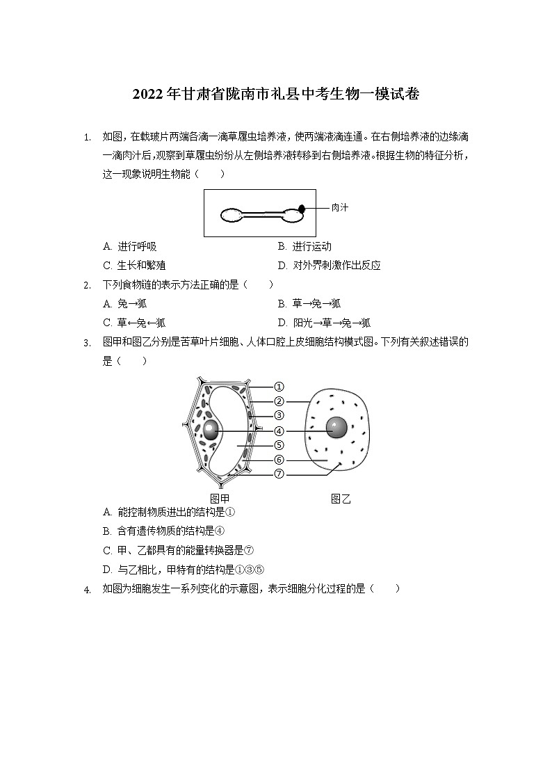 2022年甘肃省陇南市礼县中考一模生物试卷01