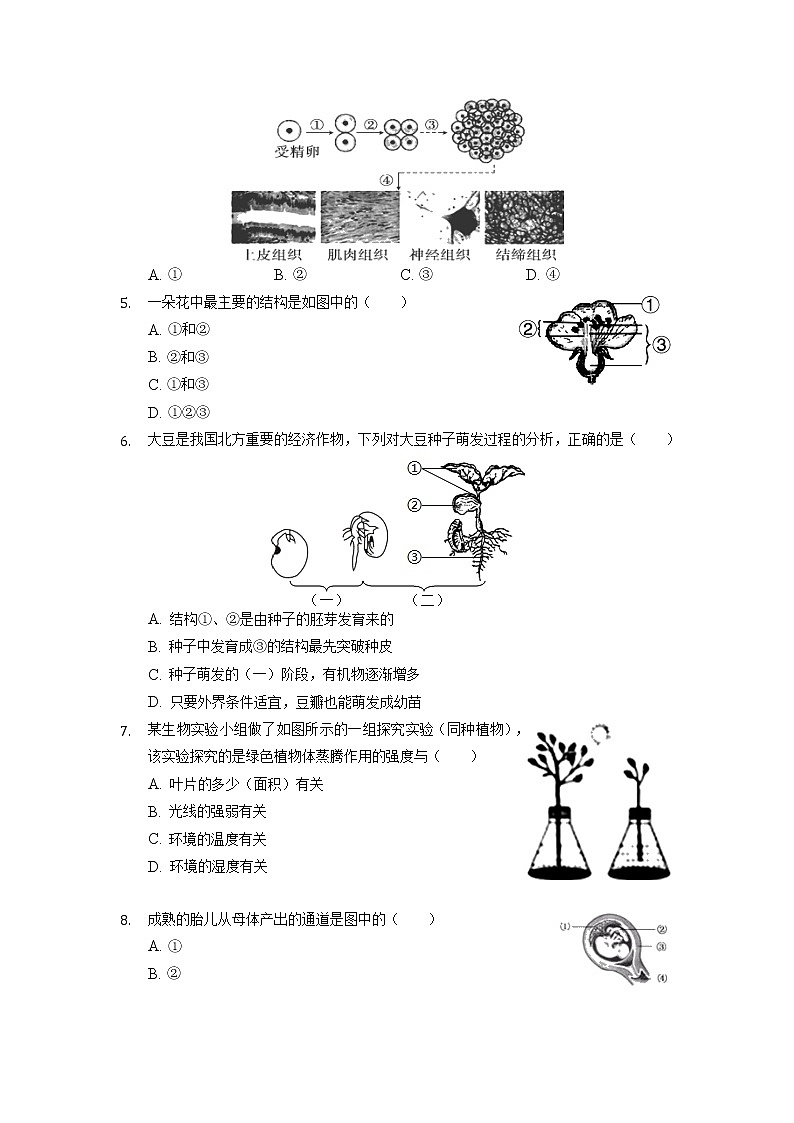 2022年甘肃省陇南市礼县中考一模生物试卷02