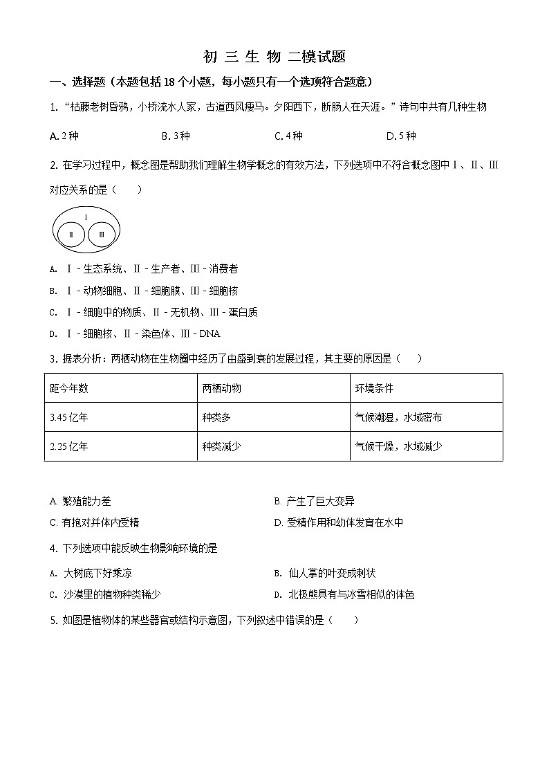 精品解析：2021年山东省淄博市桓台区中考二模生物试题（解析版+原卷板）01