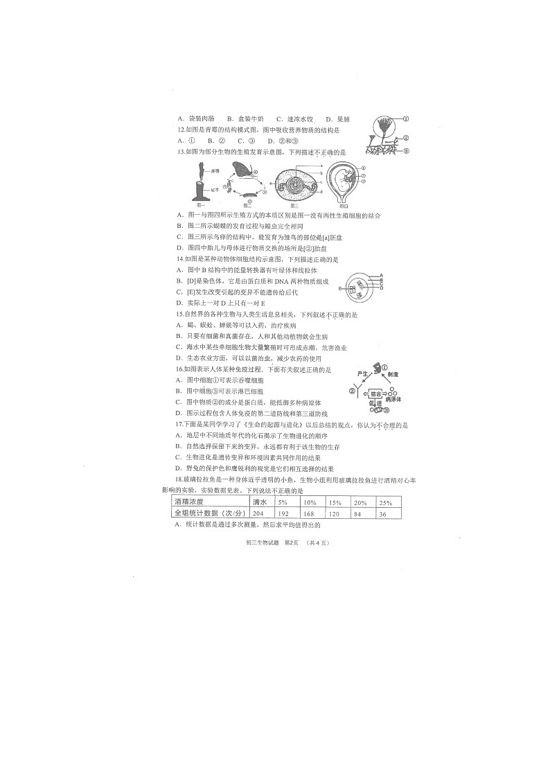2021年山东淄博张店生物中考二模卷扫描版（含答案）第2页