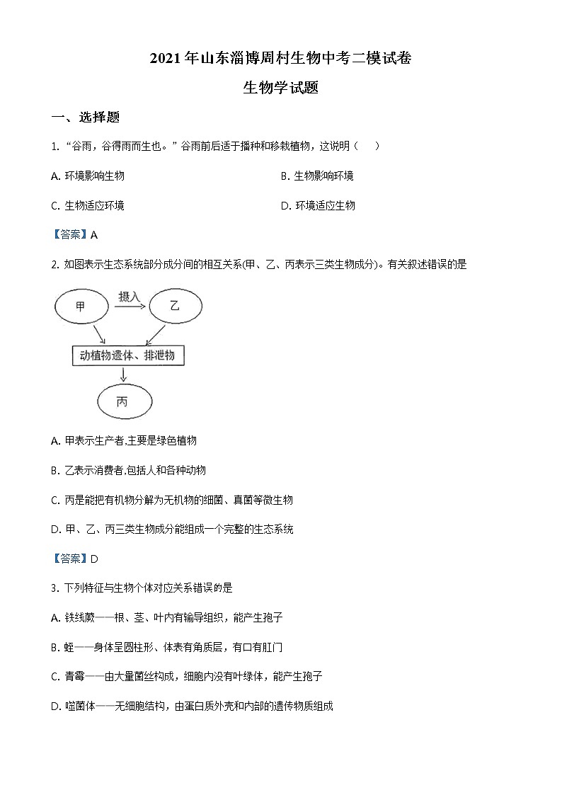 2021年山东省淄博市周村区初中学业水平模拟考试(二模)生物学试题及答案01