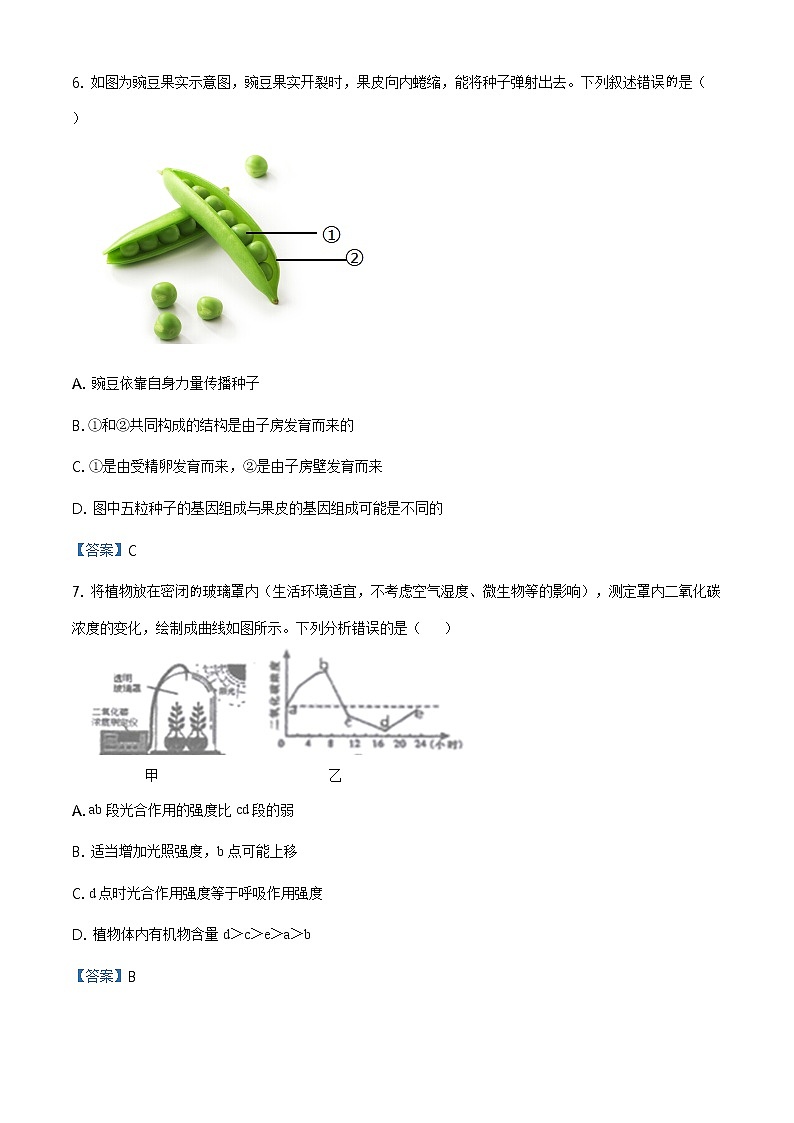 2021年山东省淄博市周村区初中学业水平模拟考试(二模)生物学试题及答案03