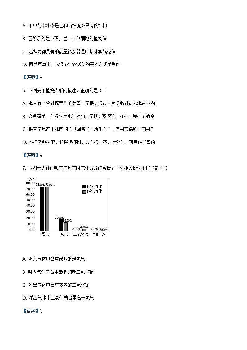 2021年山东省淄博市沂源县初中学业水平二轮模拟考试生物试题及答案03