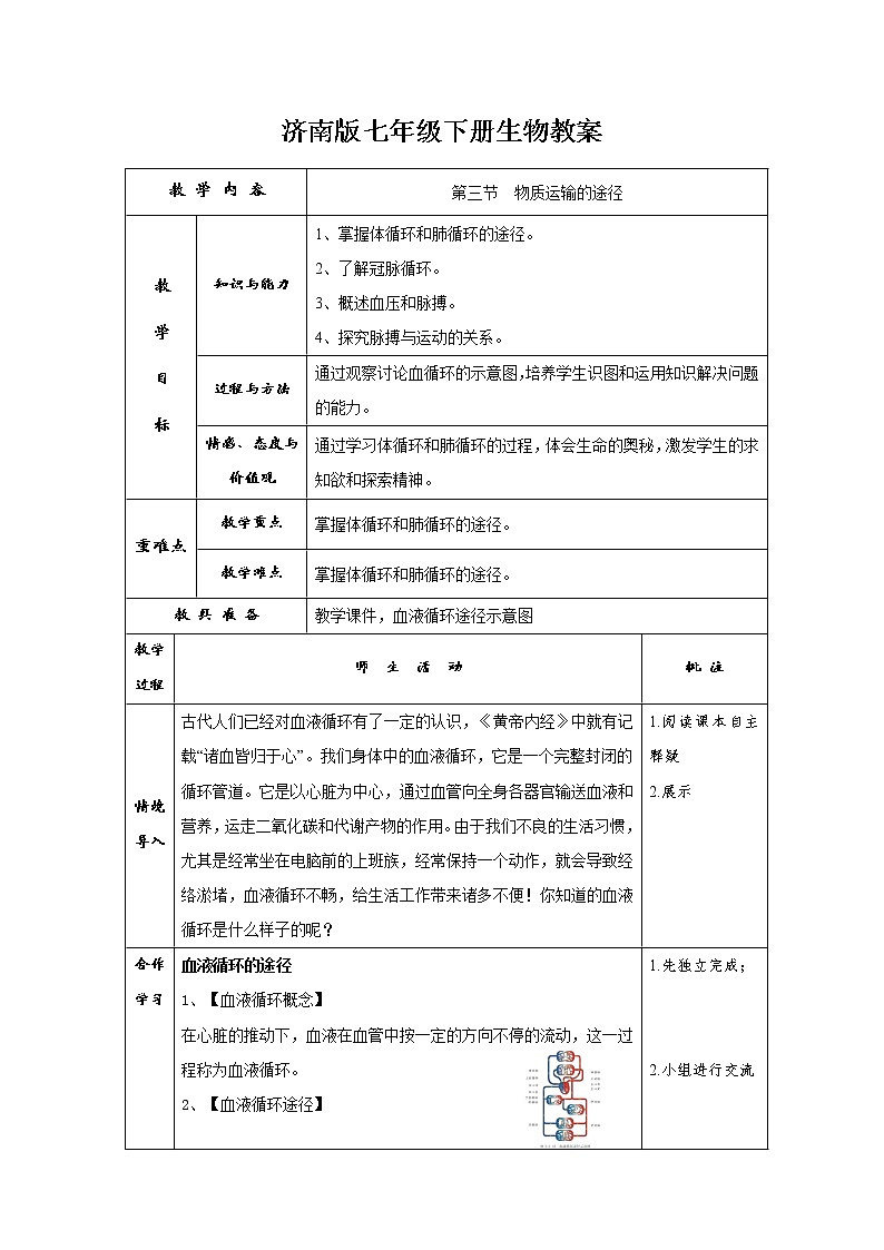 3.3 物质运输的途径（课件+教学设计+练习+学案）01