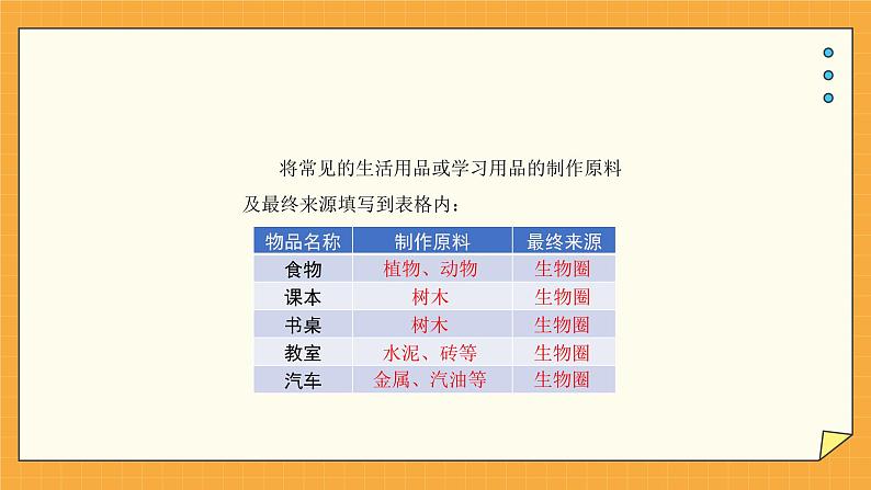 7.2 保护我们的家园 课件第5页