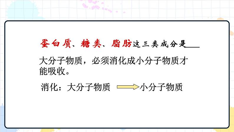 1.2 消化和吸收（课件+教学设计+练习+学案）05