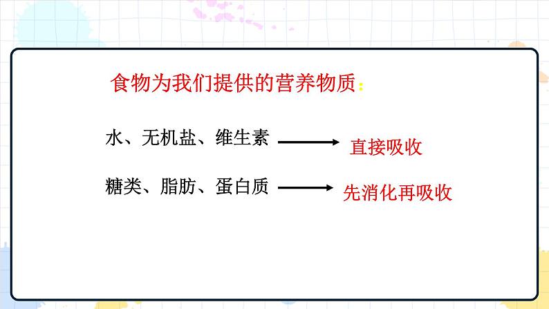 1.2 消化和吸收（课件+教学设计+练习+学案）06