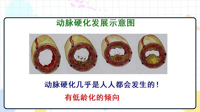 3.4 关注心血管健康 课件第8页